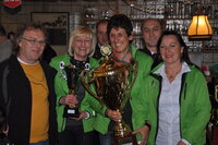 Sieger Team Damen